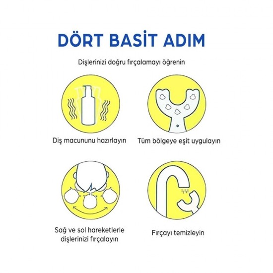 Toptan Çocuk Diş Fırçası Toptan Çocuk Diş Fırçası