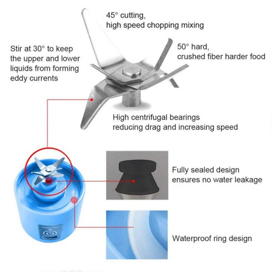 Toptan Taşınabilir Usb'li Blender Toptan Taşınabilir Usb'li Blender