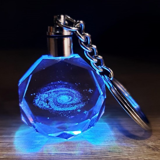 Toptan Galaxy Gezegen Tasarım Işıklı Anahtarlık Toptan Galaxy Gezegen Tasarım Işıklı Anahtarlık